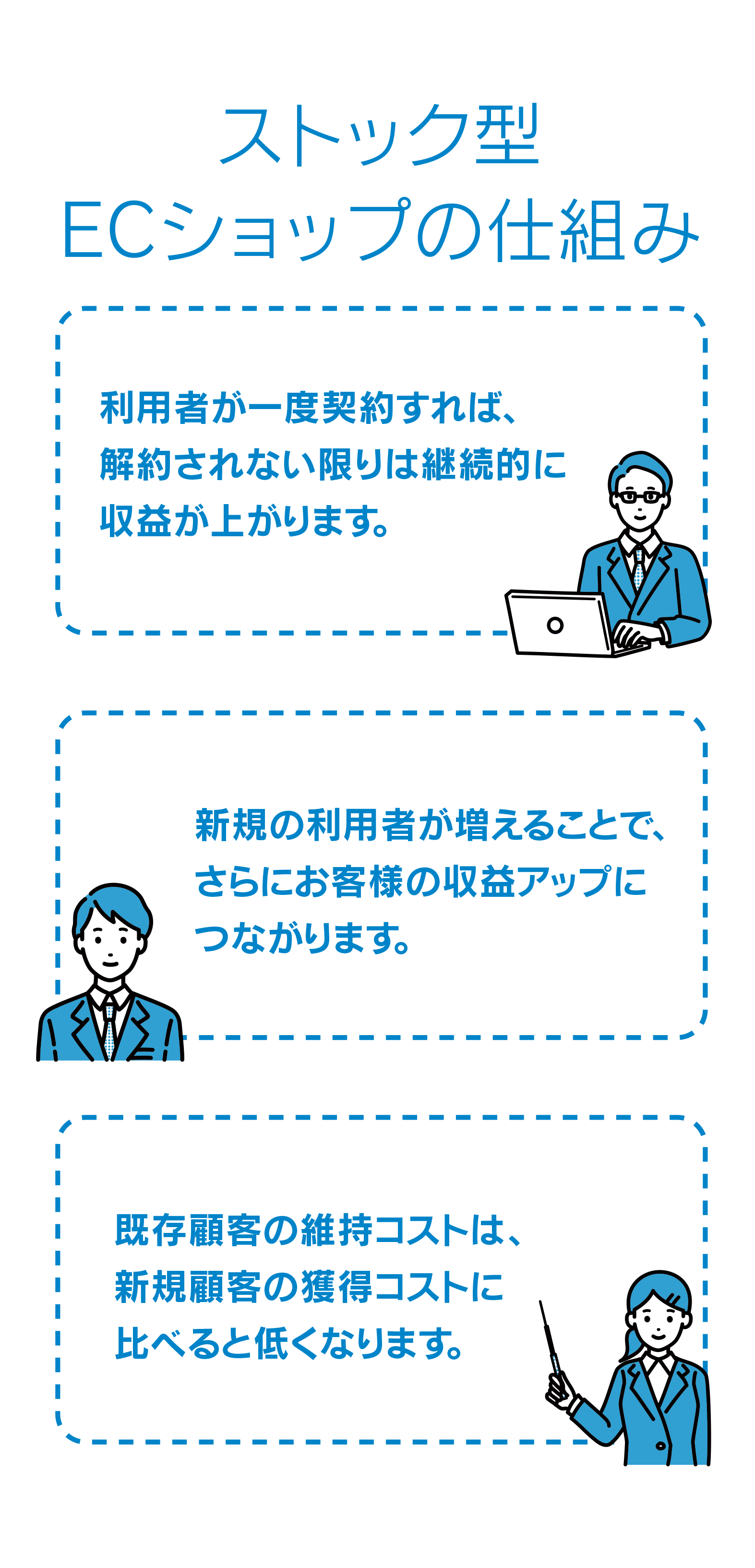 ストック型ECサイトを開設しませんか？バイタイム